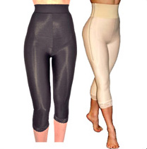 Liposuction Recovery Compression Garments